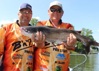 Have Confidence in Yourself