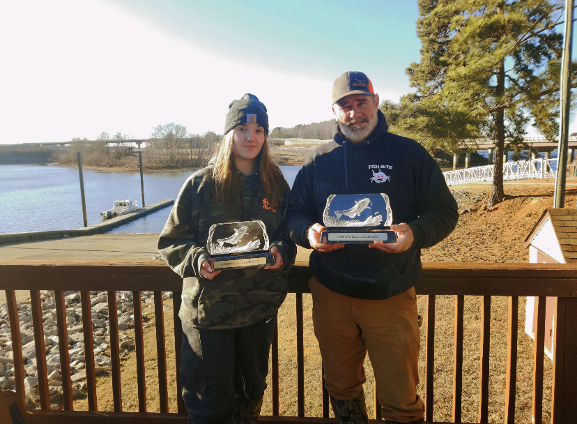 Intermediate, catfish, blue catfish, flathead, channel, tournament, Icebowl, BnM Poles, Michael Lawrence, Casey Campbell, Bill Flathead Sutton, Kerr Lake, North Carolina, Virginia