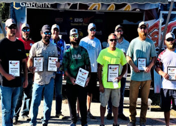KingKat on the Missouri River at Kansas City, KS—How They Fished